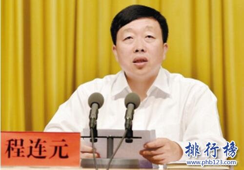2017年云南党政领导名单,云南省党政领导人物库(市长/书记)