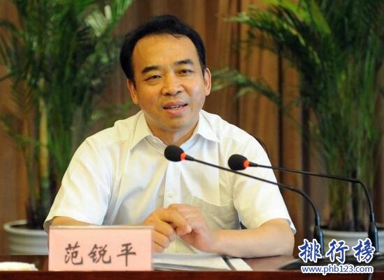 2017年四川党政领导名单,四川省党政领导人物库(市长/书记)