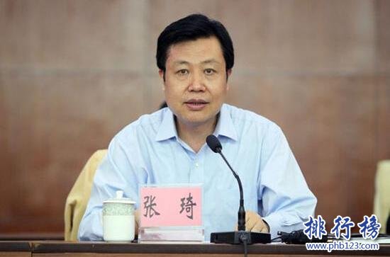 2017年海南党政领导名单,海南省党政领导人物库(市长/书记)