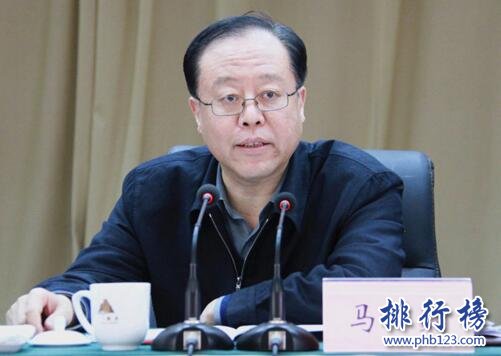 2017年河南党政领导名单,河南省各市市长、书记名单