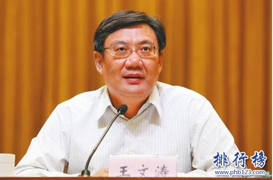 2017年山东党政领导名单,山东省各市市长、书记名单
