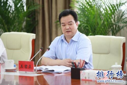 2017年吉林党政领导名单,吉林省各市党政领导班子(市长/书记)