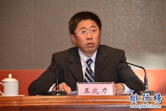 2017年黑龙江党政领导名单,黑龙江各地市书记、市长名单