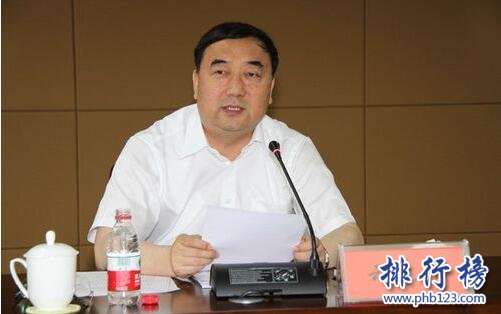 2017年内蒙古党政领导名单,内蒙古现任党政领导(市长/书记)