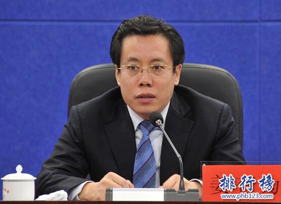 2017年辽宁党政领导名单,辽宁省14市书记、市长名单
