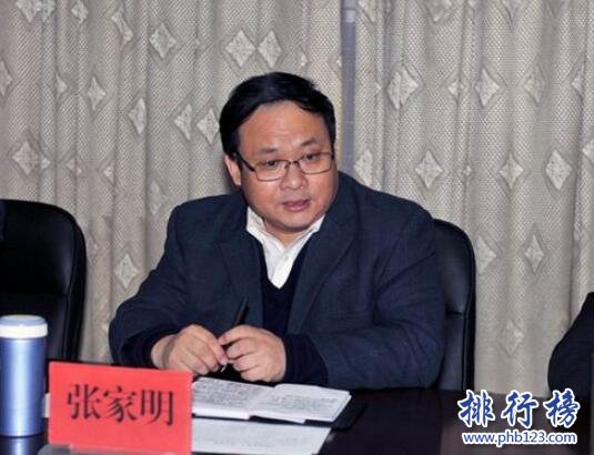 2017年北京党政领导名单,北京市区县党政领导班子
