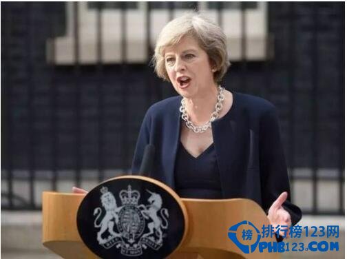 英国历届首相名单,英国首相的权力(1721-2017)