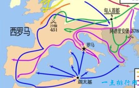 世界上最大的人口迁移 1.58亿人移民