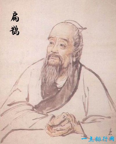 中国古代十大名医   名垂千古的神医