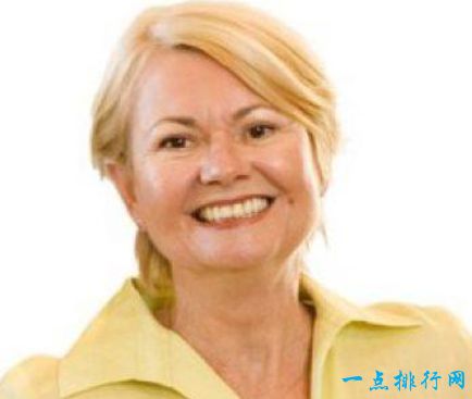 美国十大最慷慨慈善家排行 最高一次性捐了1060万美元