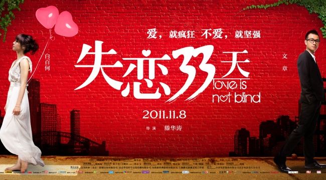 青春电影排行榜前十名 仅有两部来自中国
