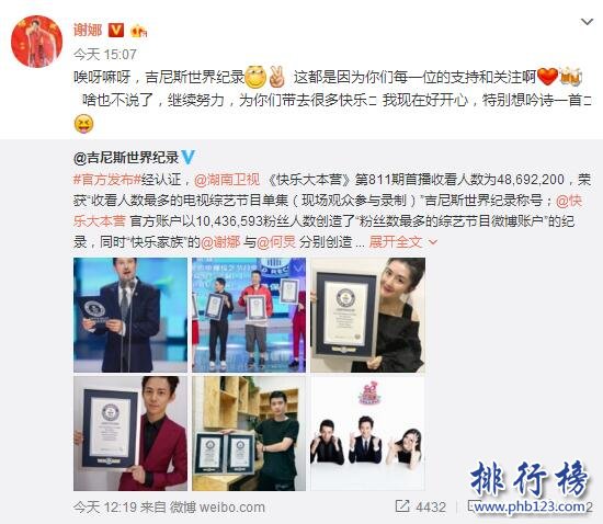 微博粉丝最多的女明星：谢娜成微博女王(粉丝数达9258万)