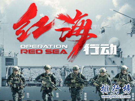 2018中国电影票房排行榜：附2018内地电影票房top20一览表