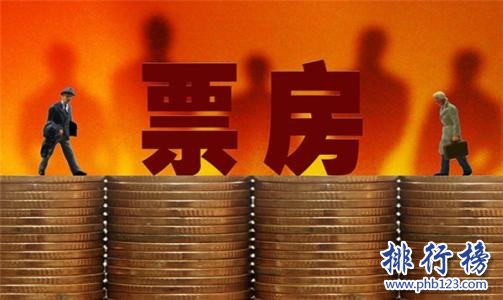 【每日最新】中国内地电影票房排行榜前十名,战狼2票房50亿