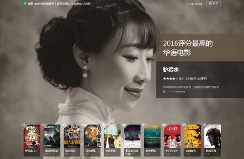 2016豆瓣高分电影排行榜,各类口碑电影大盘点