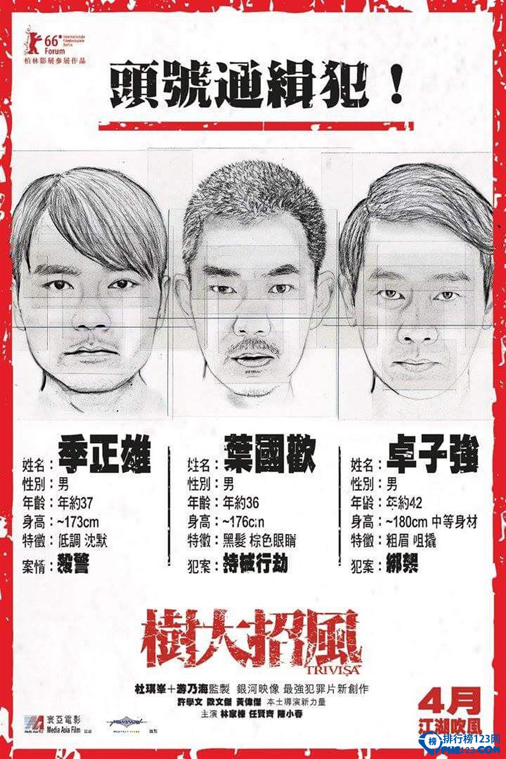 树大招风什么时候上映 树大招风剧情介绍及详解 树大招风哪里可以看