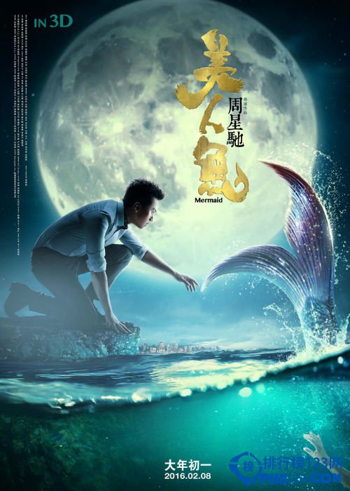 2016贺岁档票房排行榜 美人鱼轻松夺冠