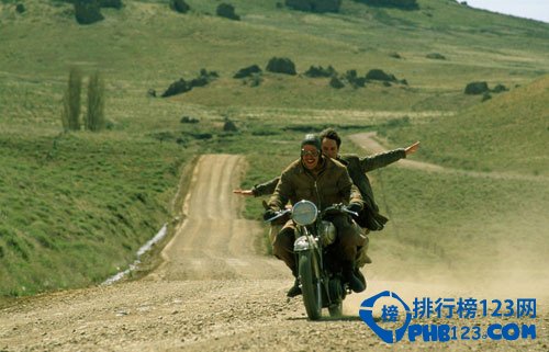 十大经典旅游电影排行榜