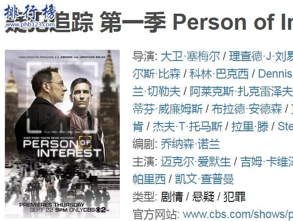 推理美剧排行榜前十名，高智商推理悬疑美剧盘点