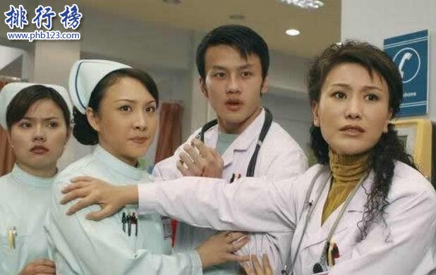 中国十佳医疗剧推荐，好看的医院题材电视剧盘点
