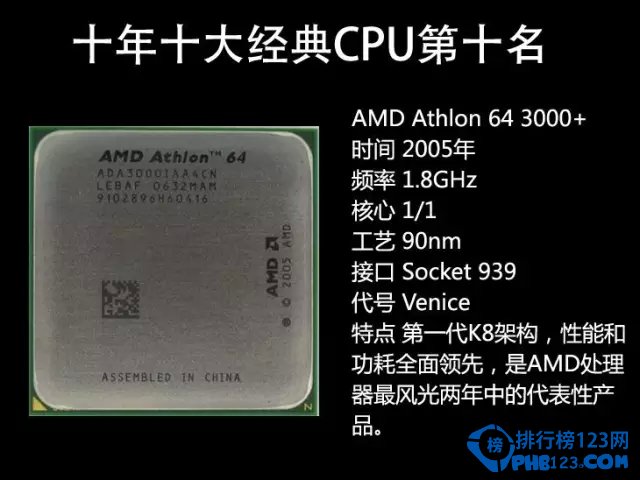 十年来十款经典CPU排行榜