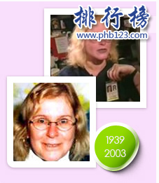 世界十大女黑客：中国俩人上榜，第三盗走2.2亿美金！