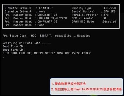 世界上最厉害的十大电脑病毒排行榜