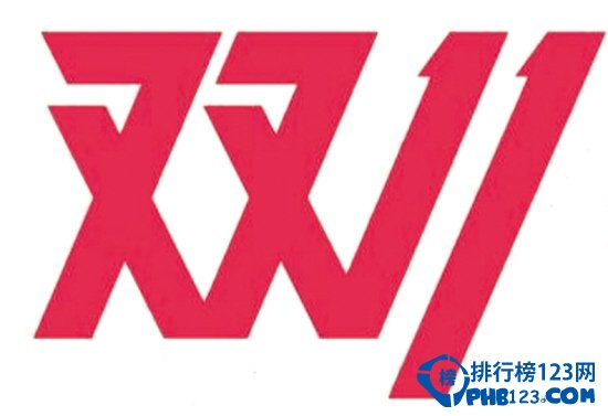 淘宝双11历年销售额排行榜（2009年-2016年交易额）