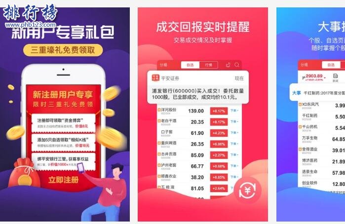 炒股最好用的证券软件有哪些？2018十大证券APP排行榜