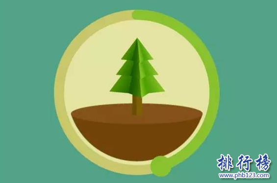 有哪些比较实用又有格调的 App?提升b格的app推荐