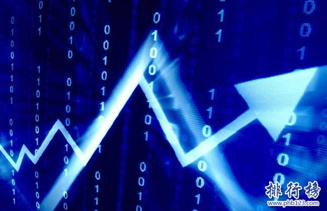2018手机炒股软件排行：手机炒股app那个好用？