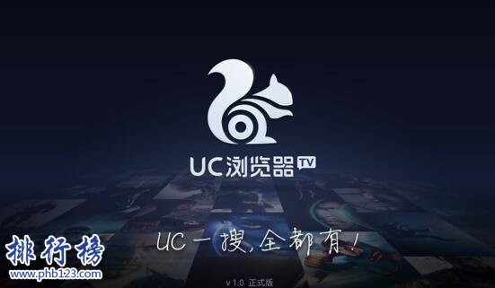 2017年8月浏览器APP活跃用户排行榜,UC浏览器秒杀QQ、百度