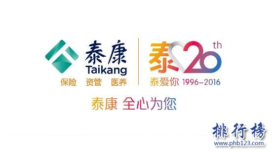 2017上半年保险理财APP排行榜,泰康在线第一,中国人保第九