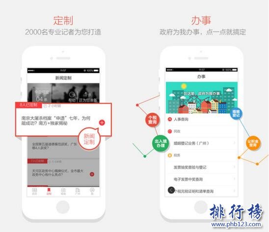 2017上半年中国华南地区媒体APP下载量排行榜：南方plus3297万次居首