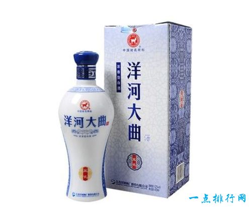 中国十大名酒排行   茅台酒排第三