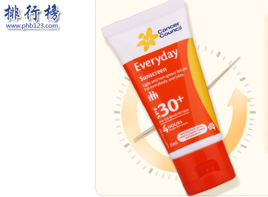 澳洲隔离霜品牌排行榜：澳洲好用的隔离霜推荐