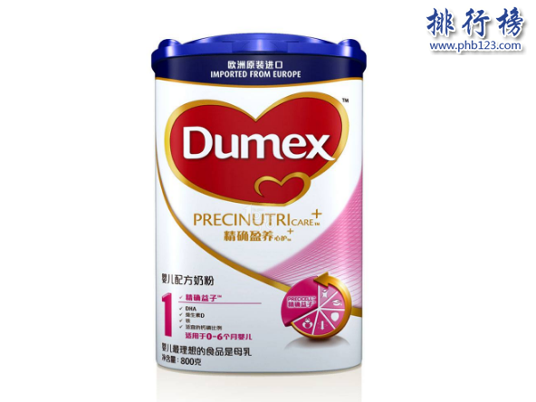 宝宝奶粉哪个牌子好？宝宝奶粉品牌排行榜10强介绍