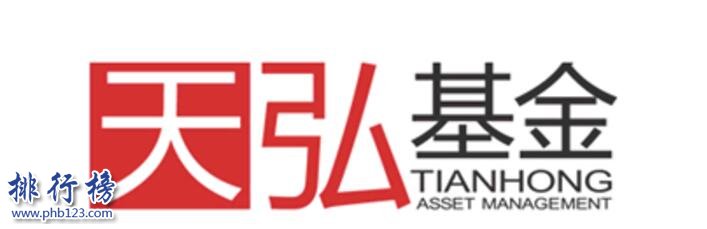国内基金公司哪家好？2018十大中国基金公司排行榜(附完整榜单)