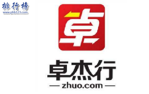 北京有哪些靠谱的二手车公司？北京二手车公司排名推荐