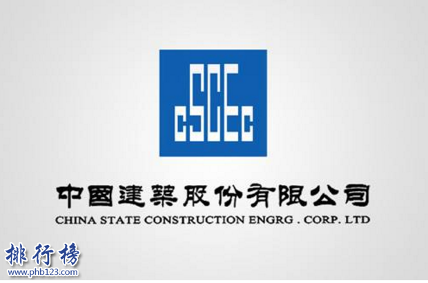 北京著名企业排行榜北京十大集团公司排名详细介绍