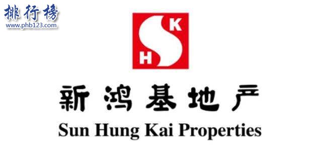 香港十大财团排名:李嘉诚蝉联香港首富19年(身价312亿)