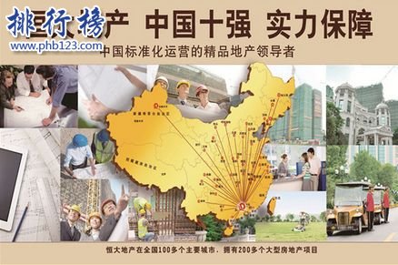 中国十大房产公司排行榜,中国知名房地产企业有哪些？