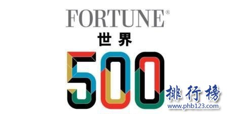2017世界五百强企业排名，世界500强企业名单完整版