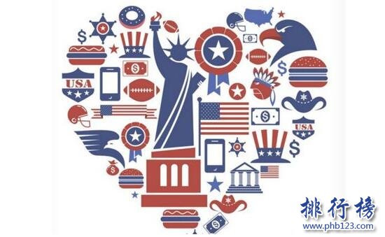 美国投资移民中介排名 美国移民哪个中介最好