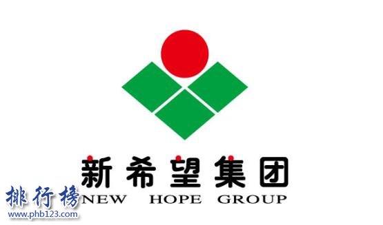 2017中国民企500强四川企业排行榜,新希望登顶(附全榜单)