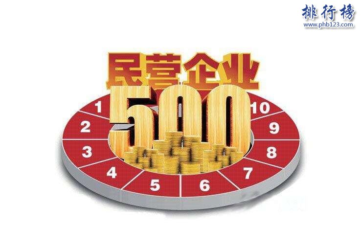 2017中国民营企业500强完整名单，万达第9百度45名第一是这家