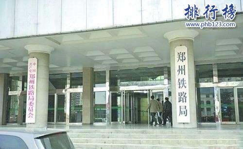 2017年郑州百强企业名单,2017年郑州100强企业排名