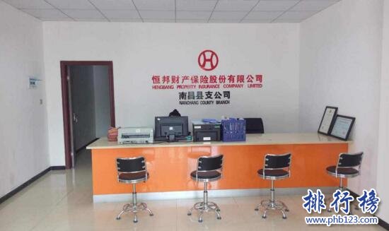 2017南昌市保险公司排名,江西省南昌市最值得买的保险