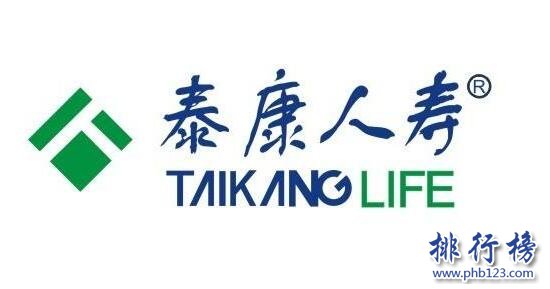 2017漳州市保险公司排名,福建省漳州市最值得买的保险