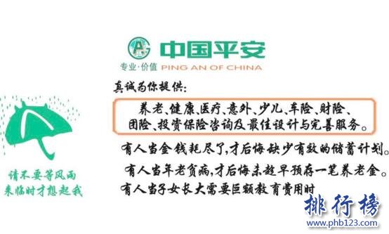 2017年淮南市保险公司排名,安徽省淮南市最好的保险公司